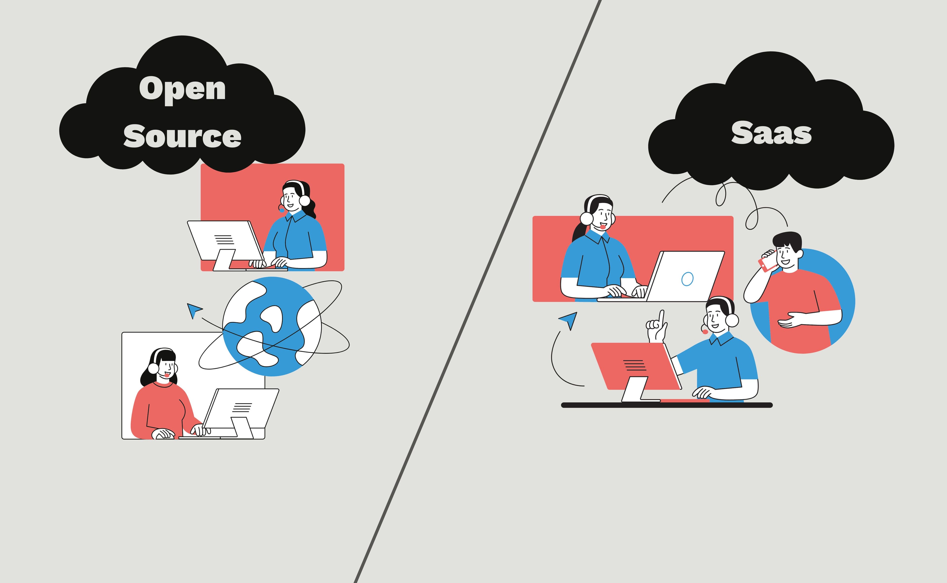 e-Commerce : quelle différence entre l’open source et le SaaS ?