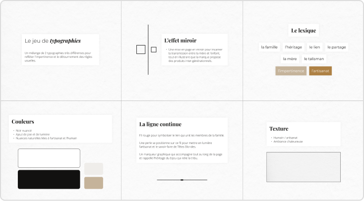 Process design étape 1 — Têtes Blondes